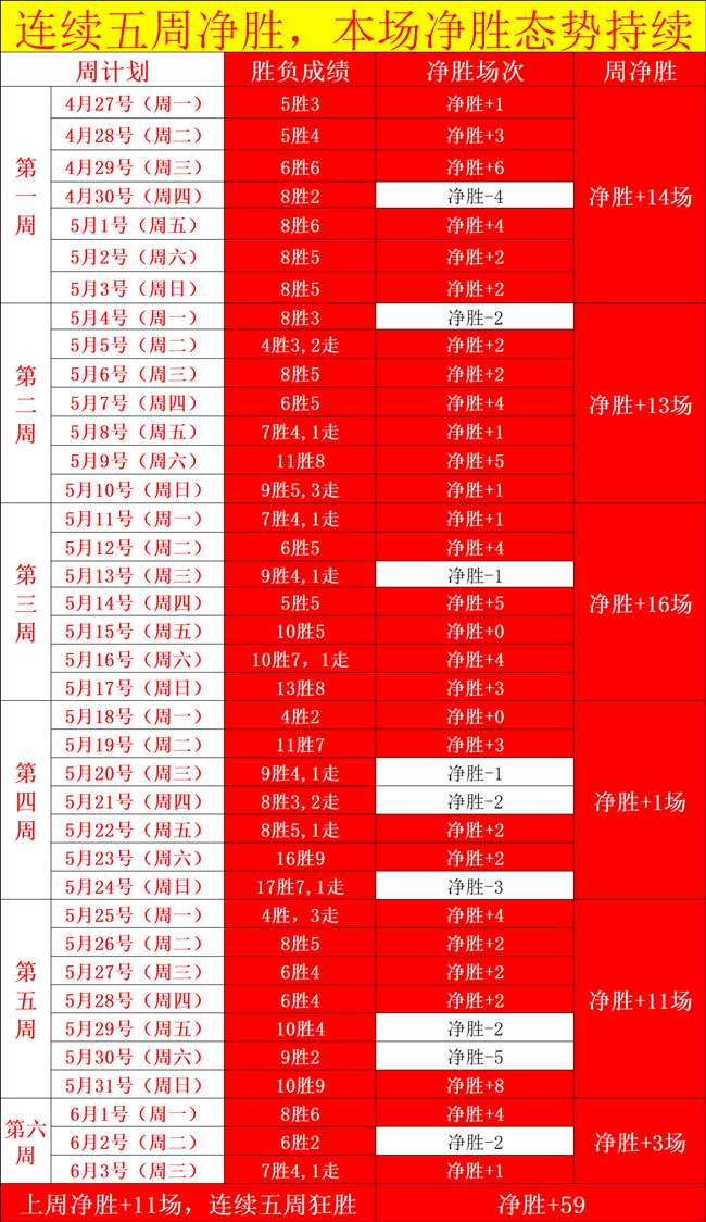 战争机器,事变日独家,预告首曝发,世界杯下注官网,世界杯下注平台,世界杯投注指南,世界杯下注教程,世界杯赛事分析
