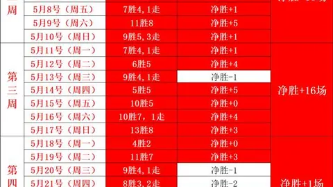 战争机器世界杯投注指南：事变日独家预告首曝发售日期大